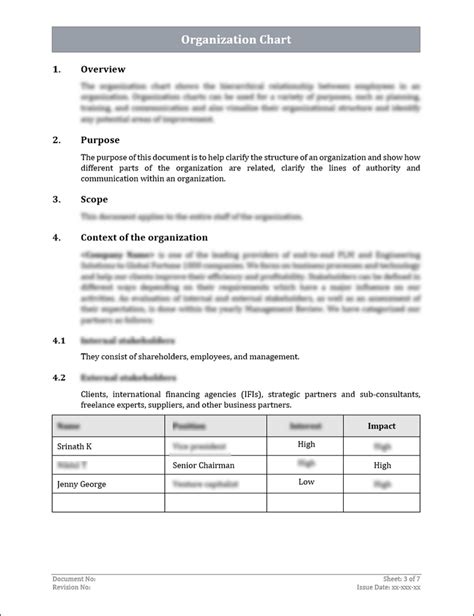 ISO 9001:QMS Organization Chart Template – ISO Templates and Documents ...