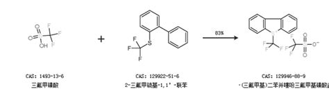 Cas号129946 88 95 三氟甲基二苯并噻吩鎓三氟甲磺酸盐现货