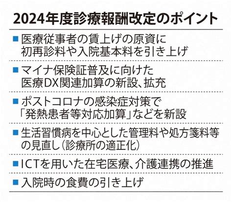 初診料90円、再診料40円上昇 医療者賃上げへ診療報酬改定（2024年2月14日『毎日新聞』） Tamutamu2024のブログ