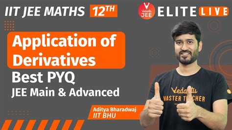 Application Of Derivatives Class 12 PYQ JEE Main JEE Advanced