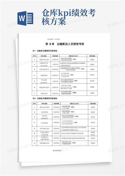 仓储kpi考核指标word模板免费下载编号vn5aod6gk图精灵