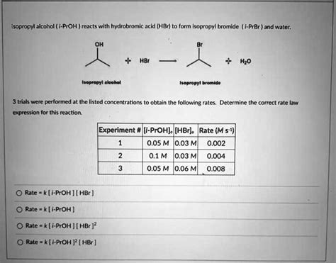 Does Anybody Know The Actual Mechanism For The Reaction Of 40 OFF