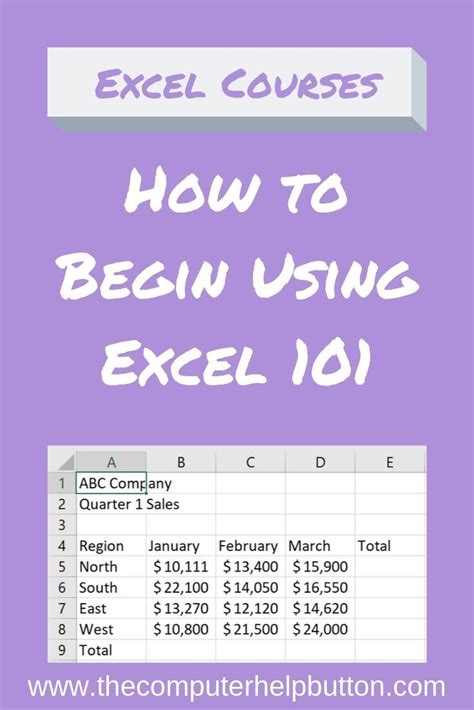 Beginner Excel Classes Online Jawerfail