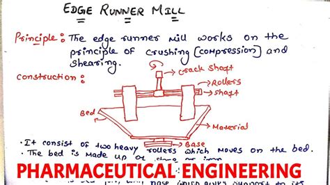 Edge Runner Mill Principle Construction Working Advantages And