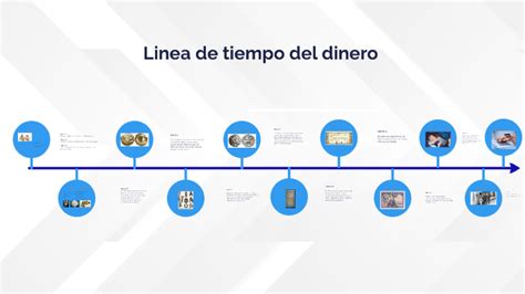 Linea De Tiempo Evolucion Del Dinero Este Sistema Consistio En Images