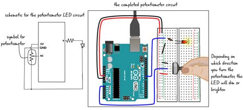 Potentiometer Schematic Circuit Diagram