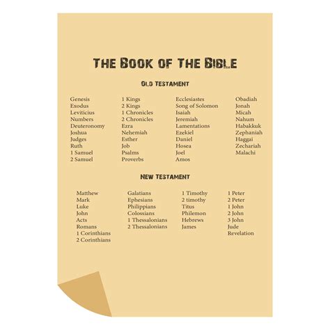 Books Of Bible Chart 12 Free Pdf Printables Printablee