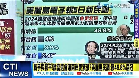 民報 Taiwan People News 【專文】《美麗島電子報》民調配合中共對台統戰？