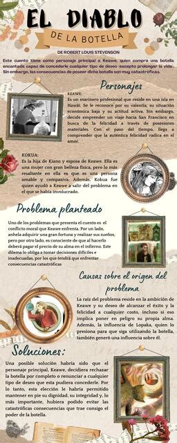 Infografia Melany Hv Udocz