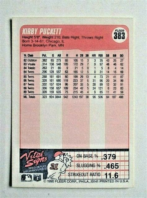 Fleer Baseball Card Kirby Puckett Hof Set Break Low Shpg Mint