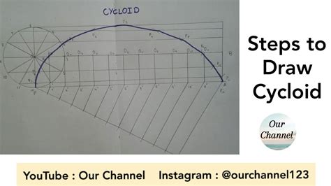 How To Draw A Cycloid Engineering Drawing YouTube