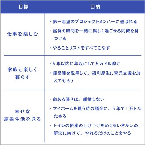 uozc