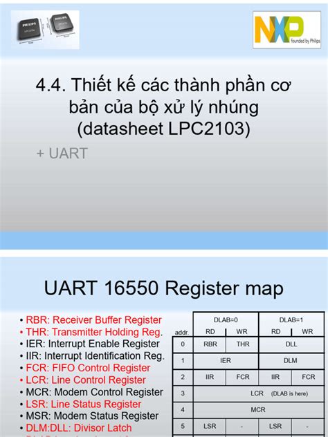 3 lpc2103 UART | PDF | Computer Data | Computer Hardware