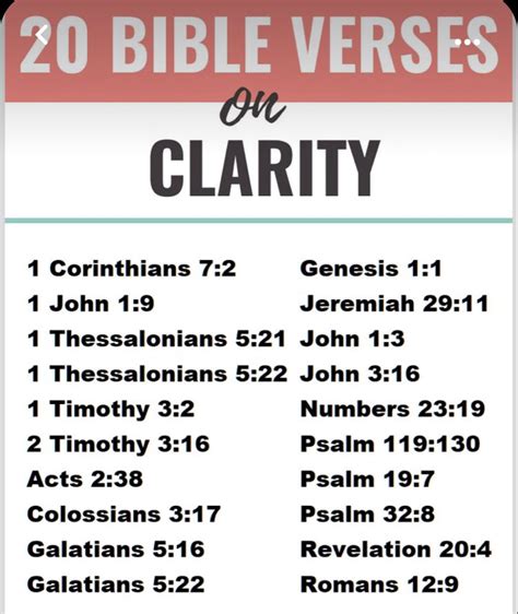 Pin by Kesha Robertson on Basics of Christianity | Bible study lessons ...