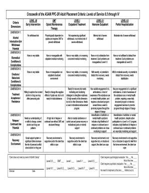 Adult Asam Criteria Chart