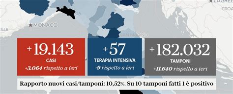 Coronavirus In Italia Bollettino Di Oggi Ottobre Aggiornamento Sui