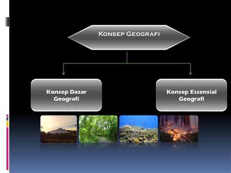 Konsep Dasar Geografi Dan Contohnya