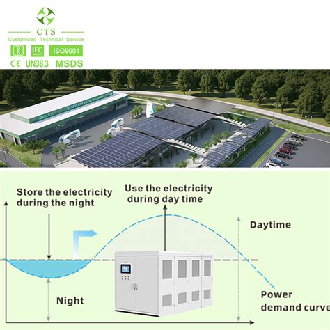 Cts Bess Solar Battery Storage System Kwh Kwh Kwh Lifepo