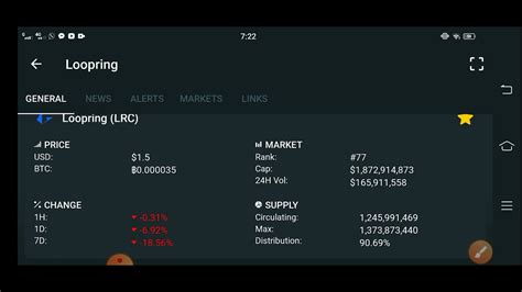 Loopring Lrc Price Prediction Lrc Coin Today Updates Crypto News