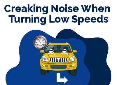 Creaking Noise When Turning at Slow Speeds (Causes and Fixes) | Find ...