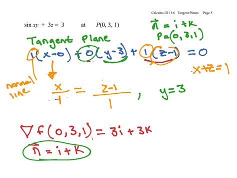 Calculus Iii 156 Tangent Planes Math Calculus Showme