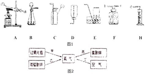 题目 化学是在原子分子的水平上研究物质的组成结构性质及变化规律．请回答下列关于水与过氧化氢h2o2的问题1h2o中氧元素的