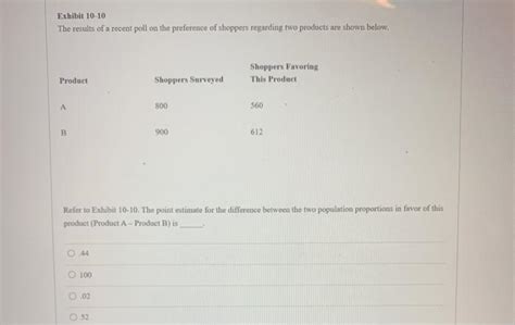 Solved Exhibit 10 10 The Results Of A Recent Poll On The Chegg