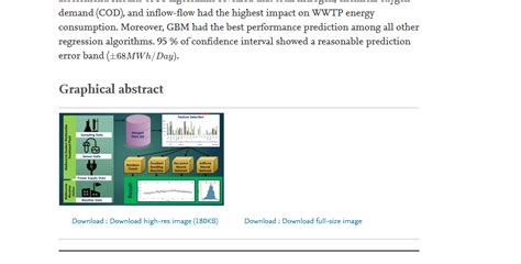 graphics - Graphical abstract in abstract section of elsevier - TeX - LaTeX Stack Exchange