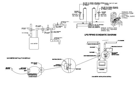 gas piping diagram - Chicness