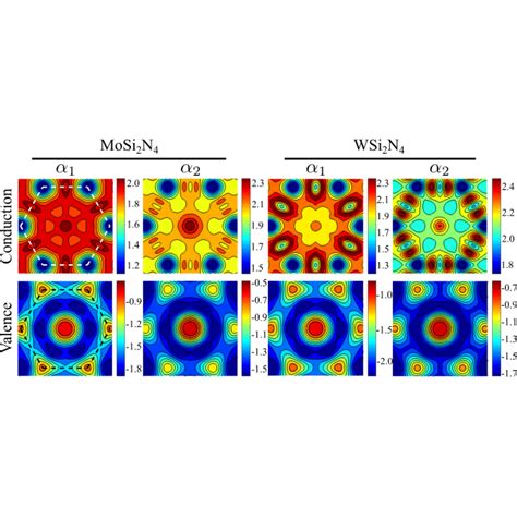 The Two Dimensional Energy Map Of The Conduction And Valence Bands For