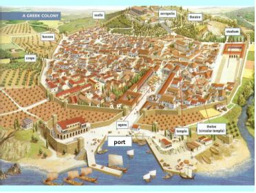 Visual Representation - Greek City-State