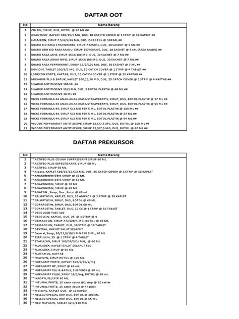 Daftar Obat Prekursor And Oot Pdf Pharmaceutical Sciences Cough