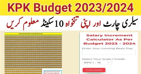 Kpk Budget Salary Increase For Govt Employees Ehsaas