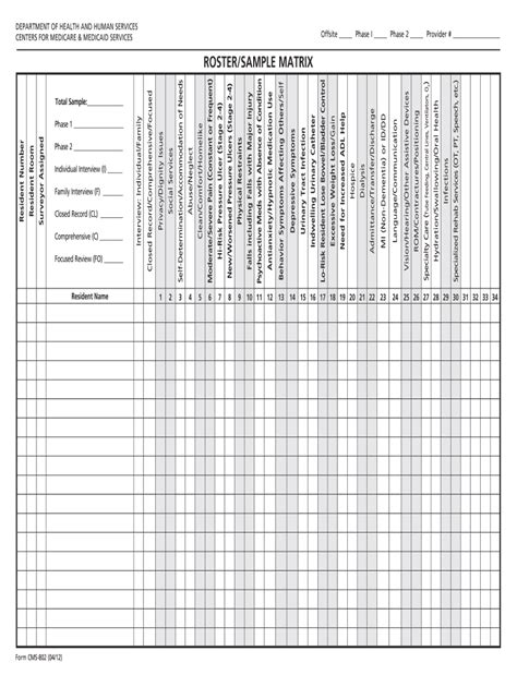 Cms 802 Form Fill Online Printable Fillable Blank Pdffiller