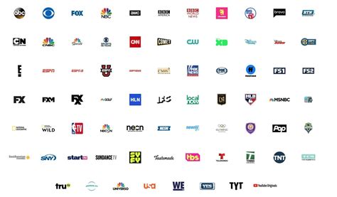 Youtube Tv Availability Heres How To See What Channels Youll Get