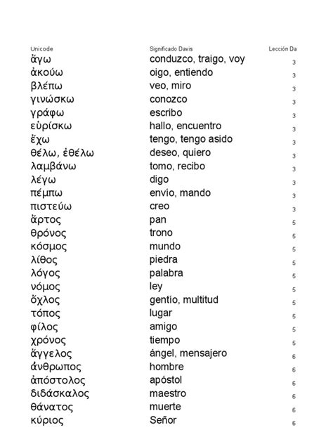 13615320 Vocabulario Griego