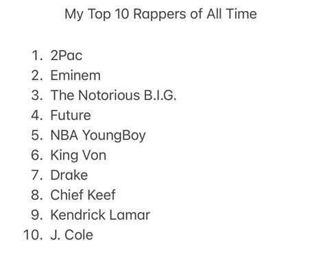 Top 10 Rappers of All Time : r/rap