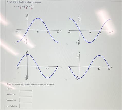 Solved Graph one cycle of the following | Chegg.com