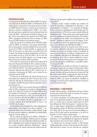 54 Original Tipos Lactancia PDF