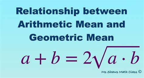 Relationship Between Arithmetic Mean And Geometric Mean Geometric Mean Arithmetic Mean