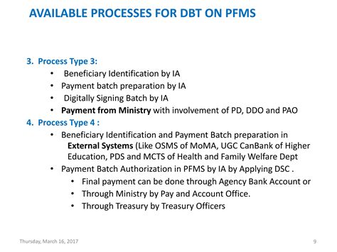 public financial management system pfms  dbtpptx