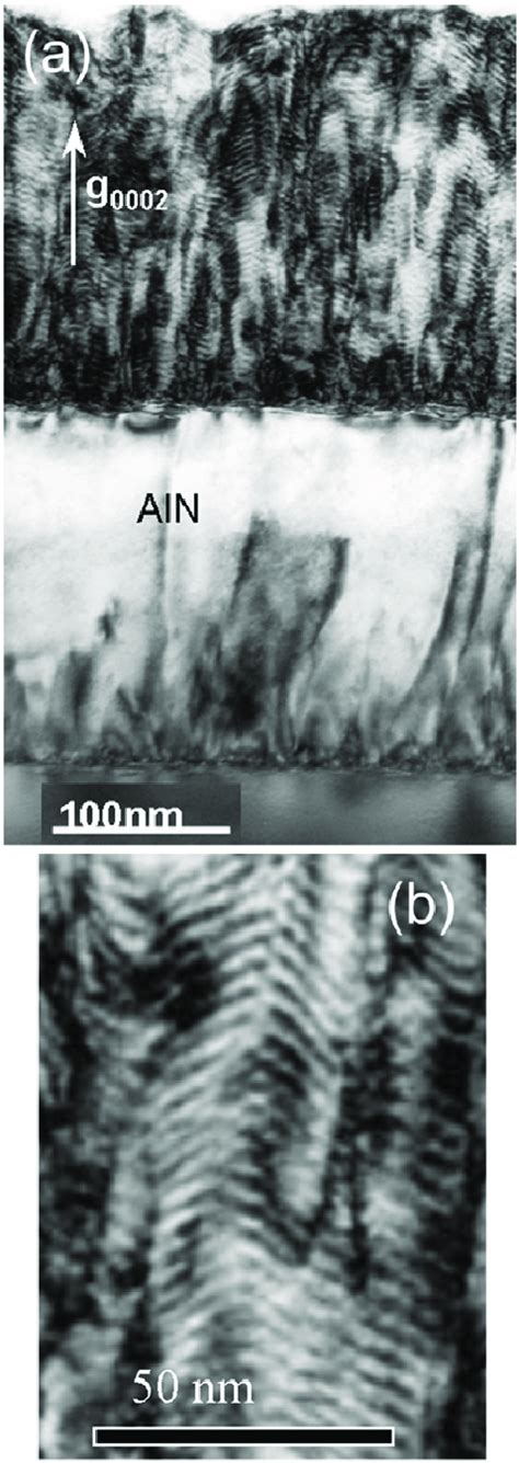 A Tem Micrograph Observed Along The Zone Axis Of A