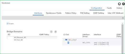 Aci L Multicast Configuration Step By Step Learn Duty