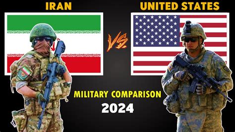 United States Vs Iran Military Power Comparison Iran Vs U S