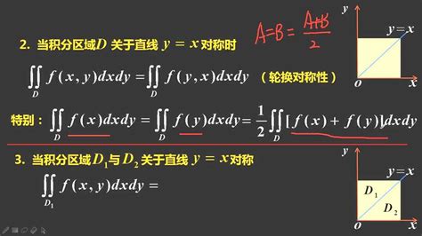 二重积分的对称性腾讯视频