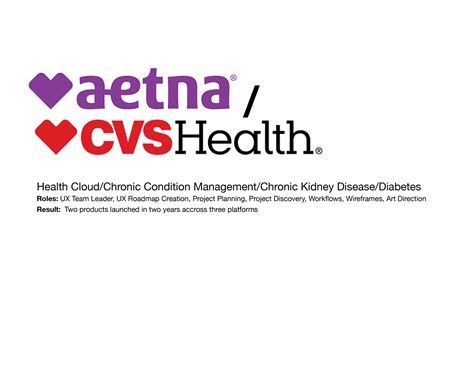 Aetna Chronic Care Management