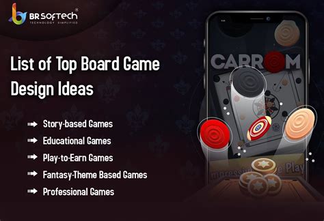 Guide to Design Online Board Game in 2024 | BR Softech