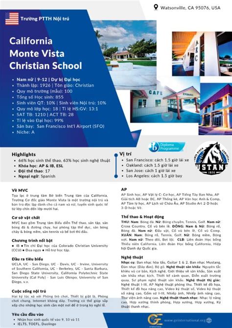 Du Học Trung Học Thpt Mỹ Trường Monte Vista Christian School