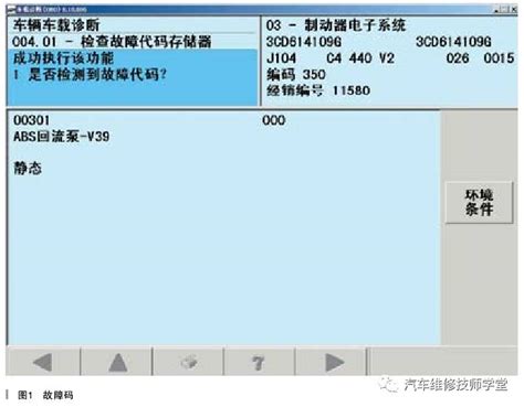 迈腾abs、esp 故障灯亮搜狐汽车搜狐网