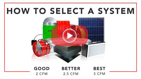 How To Size A Whole House Fan System Tips And Guidelines